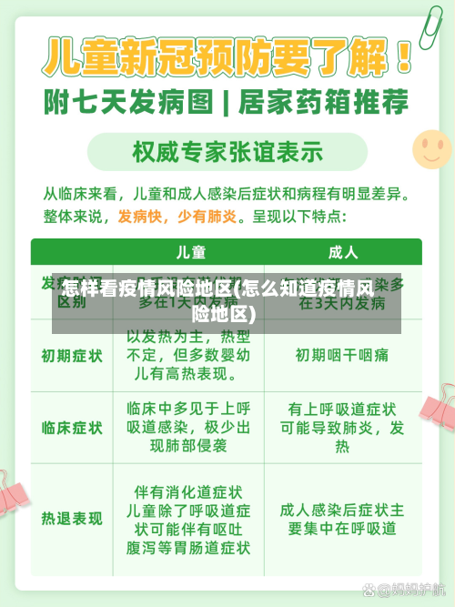 怎样看疫情风险地区(怎么知道疫情风险地区)-第3张图片