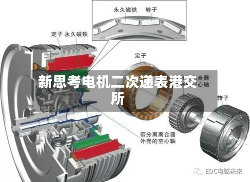 新思考电机二次递表港交所-第2张图片