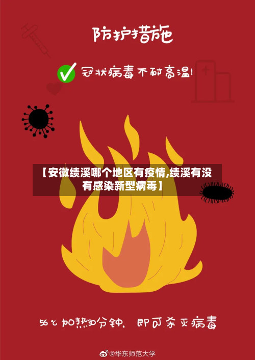 【安徽绩溪哪个地区有疫情,绩溪有没有感染新型病毒】-第1张图片