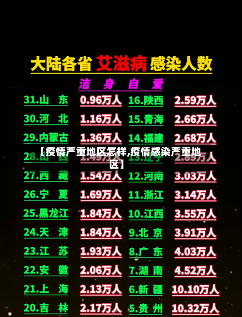 【疫情严重地区怎样,疫情感染严重地区】-第1张图片
