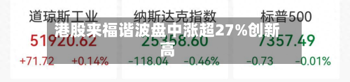 港股来福谐波盘中涨超27%创新高-第3张图片