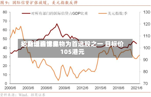 招商证券世界
:新增瑞博生物为首选股之一 目标价105港元-第1张图片