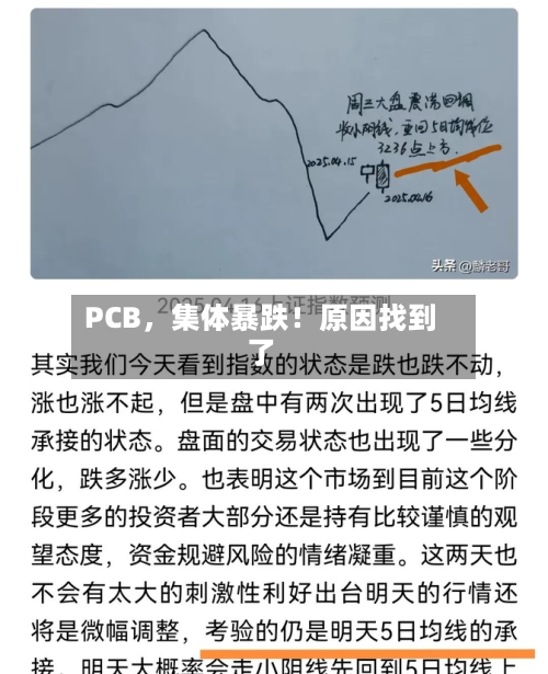 PCB，集体暴跌！原因找到了