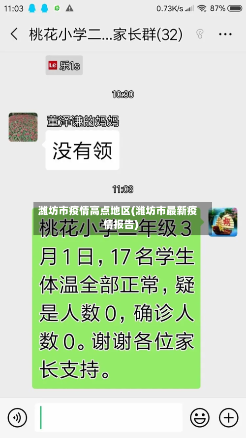 潍坊市疫情高点地区(潍坊市最新疫情报告)-第1张图片