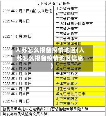 入苏怎么报备疫情地区(入苏怎么报备疫情地区信息)-第1张图片