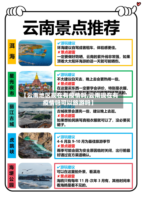【云南地区现在有疫情吗,云南现在有疫情吗可以旅游吗】