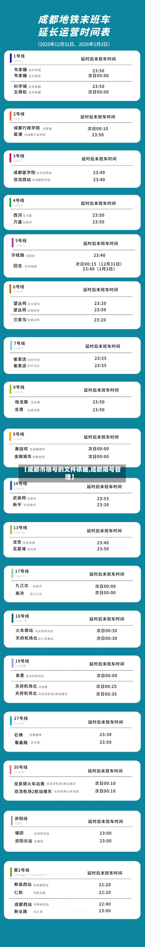 【成都市限号的文件依据,成都限号管理】