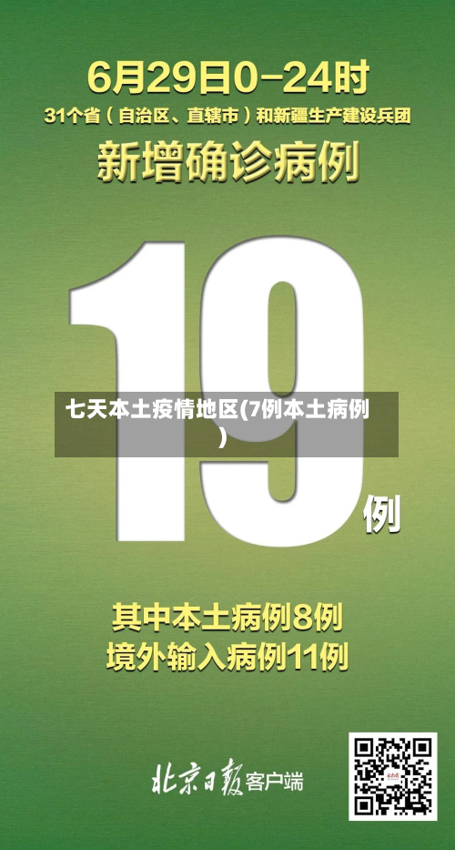 七天本土疫情地区(7例本土病例)-第3张图片
