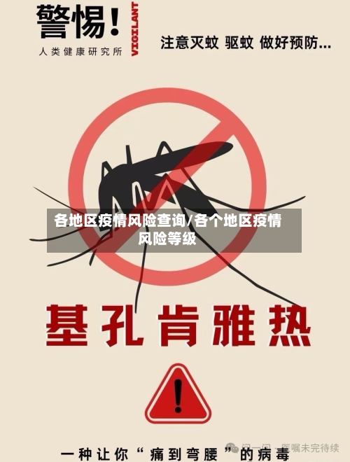 各地区疫情风险查询/各个地区疫情风险等级