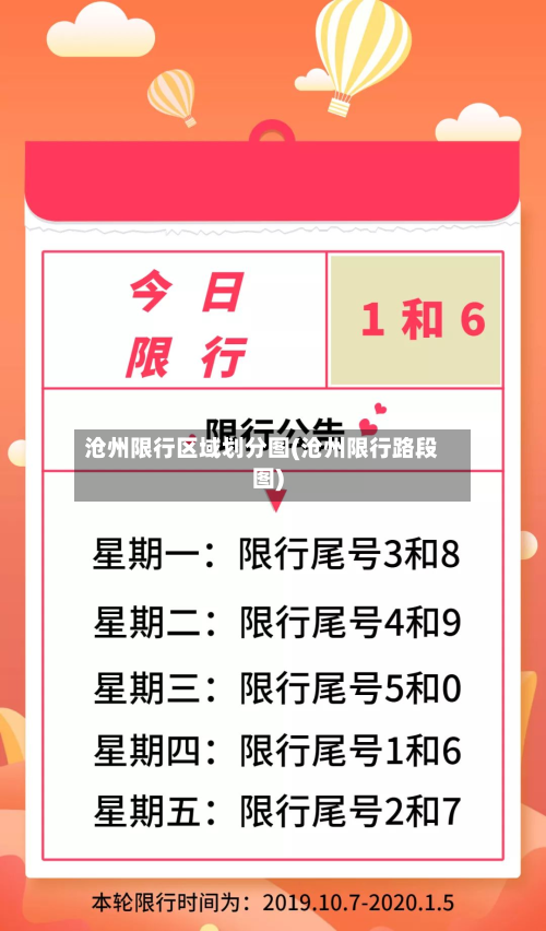 沧州限行区域划分图(沧州限行路段图)-第2张图片