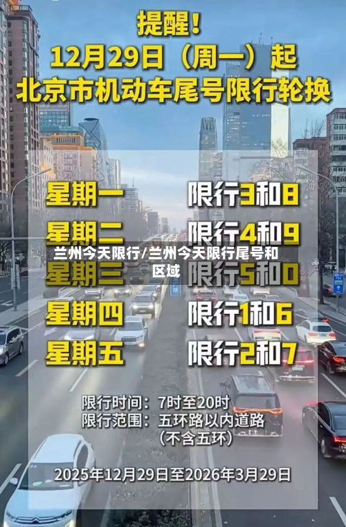 兰州今天限行/兰州今天限行尾号和区域-第2张图片