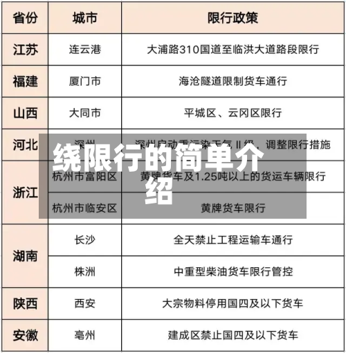 绕限行的简单介绍-第1张图片