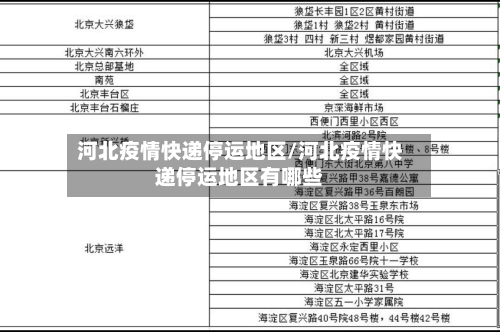河北疫情快递停运地区/河北疫情快递停运地区有哪些-第1张图片