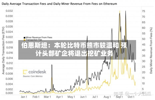 伯恩斯坦：本轮比特币熊市较温和 预计头部矿企将退出挖矿业务