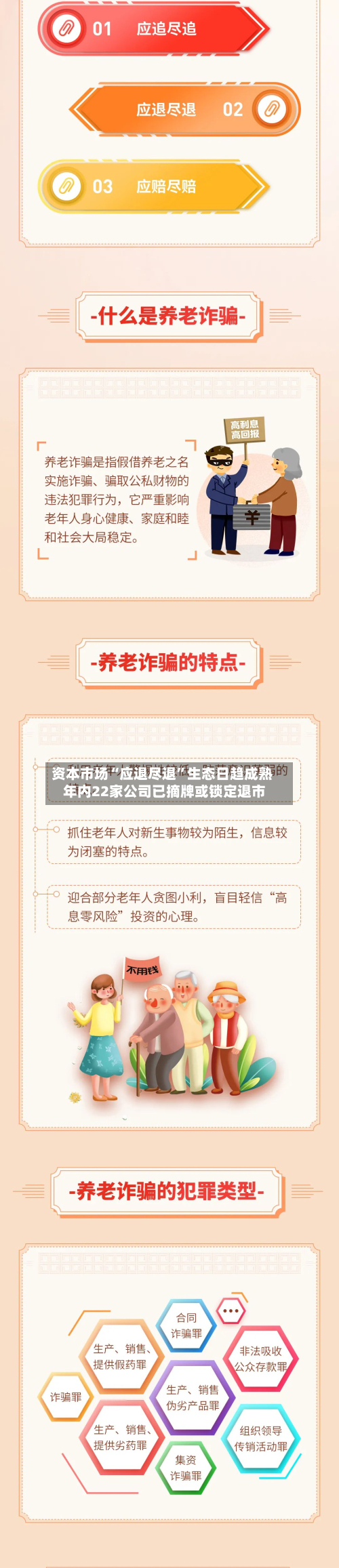 资本市场“应退尽退”生态日趋成熟 年内22家公司已摘牌或锁定退市-第2张图片