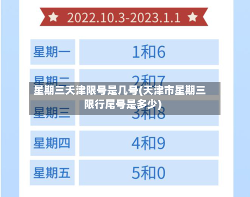 星期三天津限号是几号(天津市星期三限行尾号是多少)-第2张图片