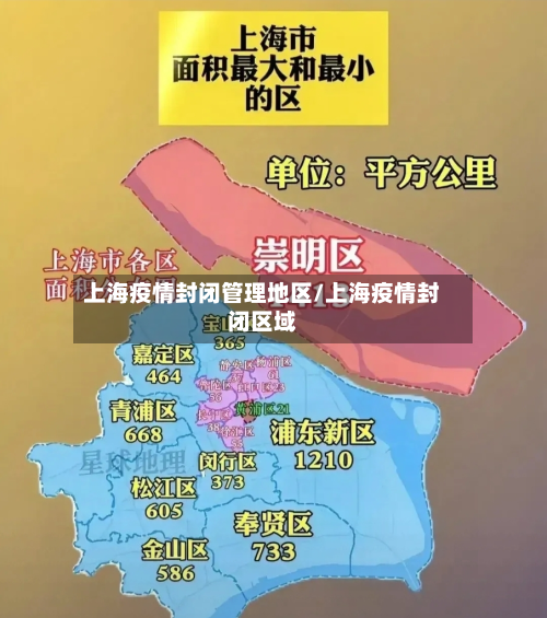 上海疫情封闭管理地区/上海疫情封闭区域-第1张图片