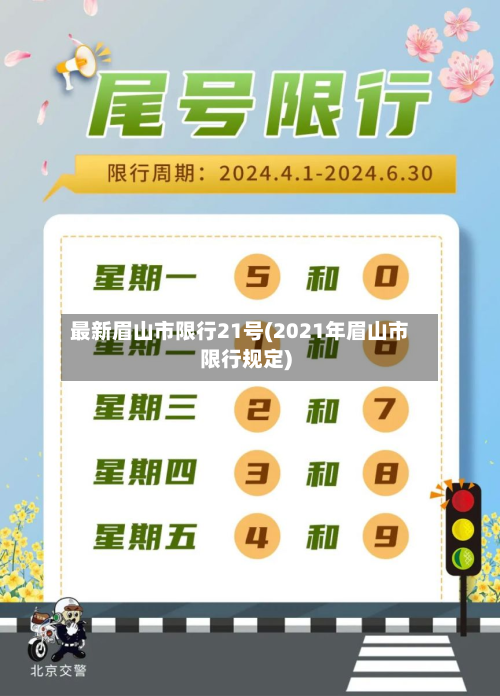 最新眉山市限行21号(2021年眉山市限行规定)-第3张图片