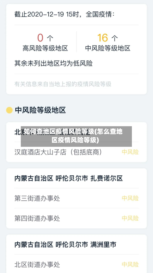如何查地区疫情风险等级(怎么查地区疫情风险等级)-第3张图片