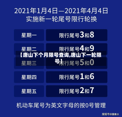 【唐山下个月限号查询,唐山下一轮限号】-第2张图片