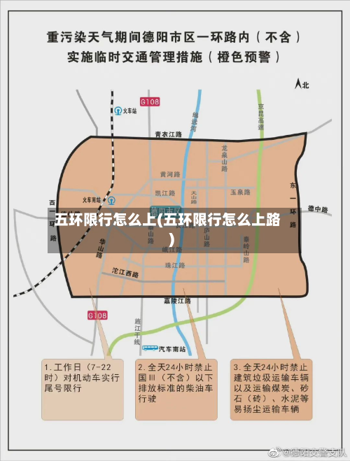 五环限行怎么上(五环限行怎么上路)-第2张图片