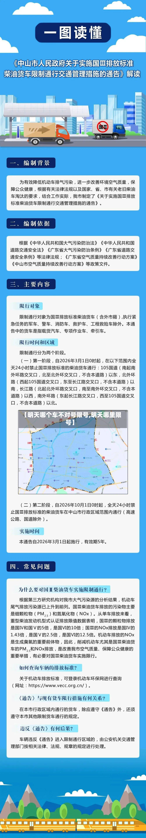【明天哪个车不对号限号,明天哪里限号】