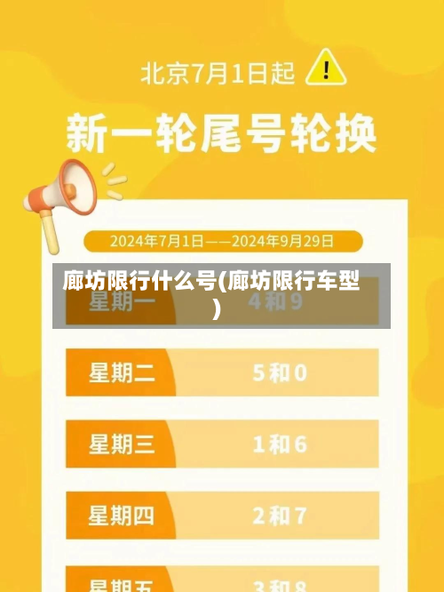 廊坊限行什么号(廊坊限行车型)-第1张图片