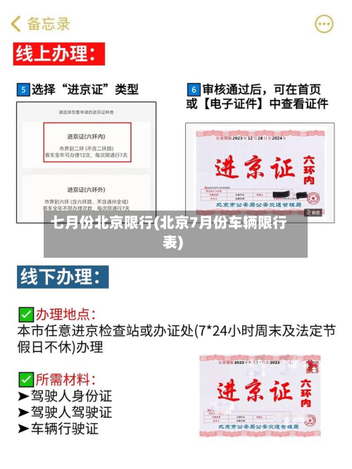 七月份北京限行(北京7月份车辆限行表)