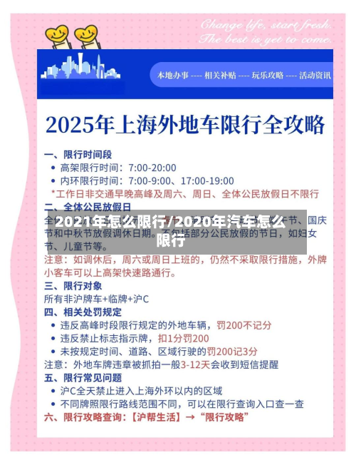 2021年怎么限行/2020年汽车怎么限行-第2张图片