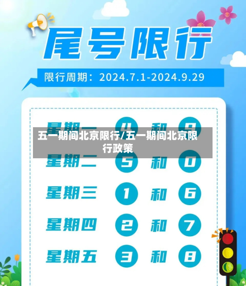 五一期间北京限行/五一期间北京限行政策
