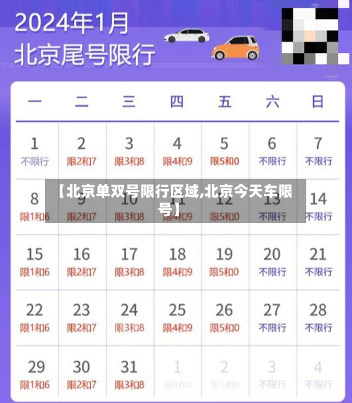 【北京单双号限行区域,北京今天车限号】-第2张图片