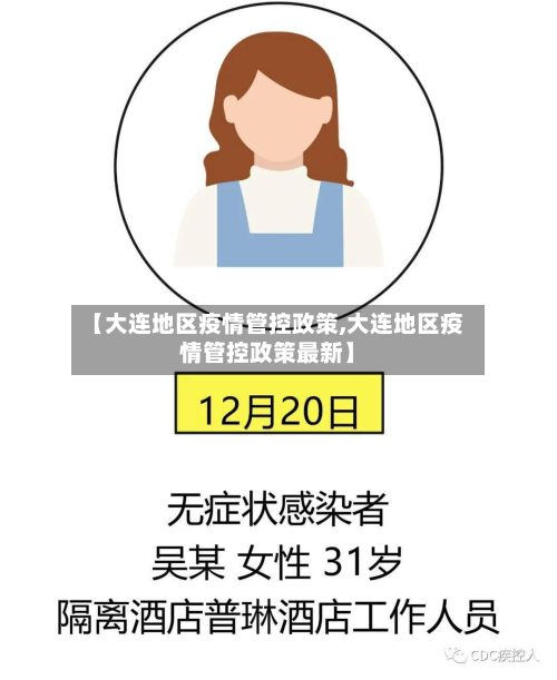 【大连地区疫情管控政策,大连地区疫情管控政策最新】-第2张图片