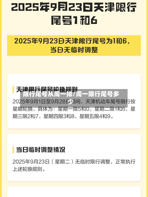 限行尾号从周一排/周一限行尾号多少-第2张图片