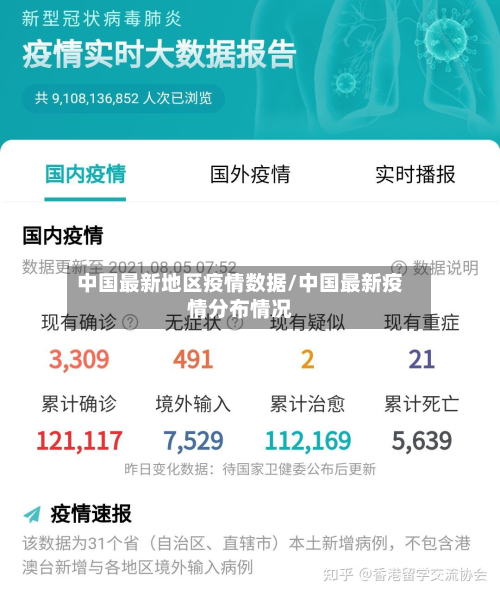 中国最新地区疫情数据/中国最新疫情分布情况