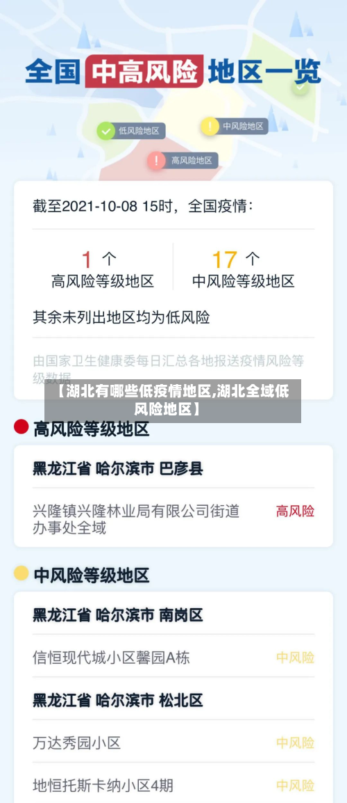 【湖北有哪些低疫情地区,湖北全域低风险地区】-第1张图片