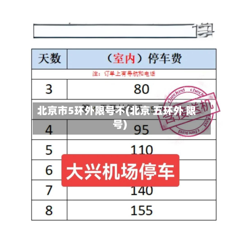 北京市5环外限号不(北京 五环外 限号)-第2张图片