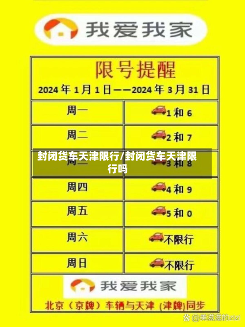 封闭货车天津限行/封闭货车天津限行吗-第3张图片