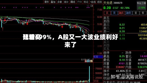 比较高预增699%	，A股又一大波业绩利好来了-第3张图片