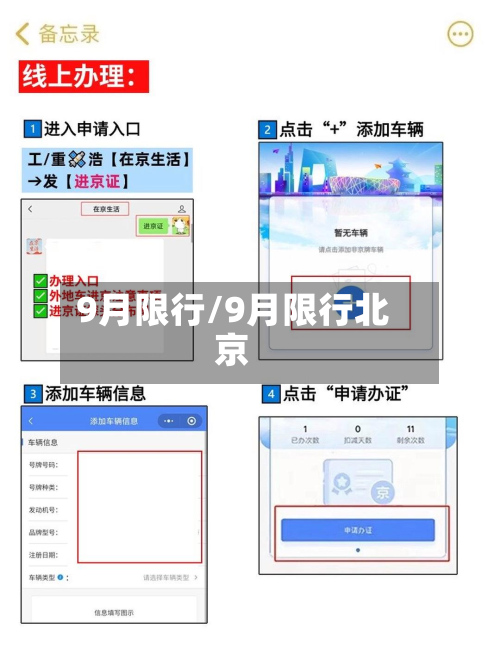 9月限行/9月限行北京-第2张图片
