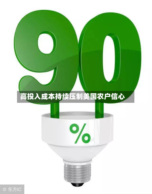 高投入成本持续压制美国农户信心-第2张图片
