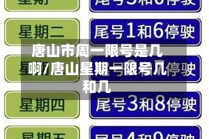 唐山市周一限号是几啊/唐山星期一限号几和几