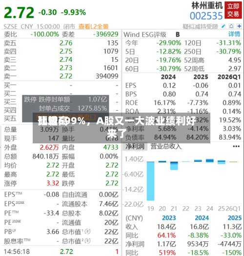 比较高预增699%	，A股又一大波业绩利好来了-第3张图片