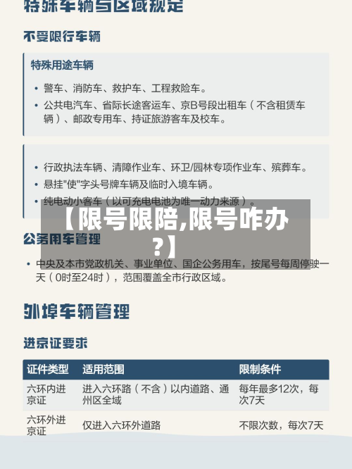 【限号限陪,限号咋办?】-第3张图片