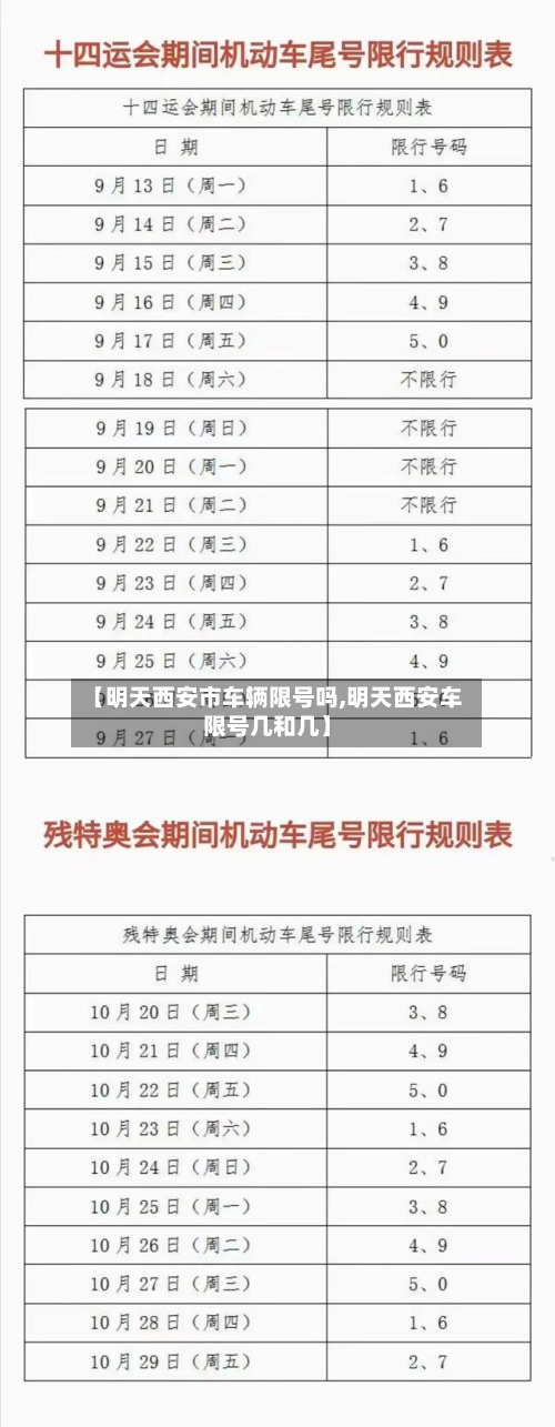 【明天西安市车辆限号吗,明天西安车限号几和几】-第1张图片