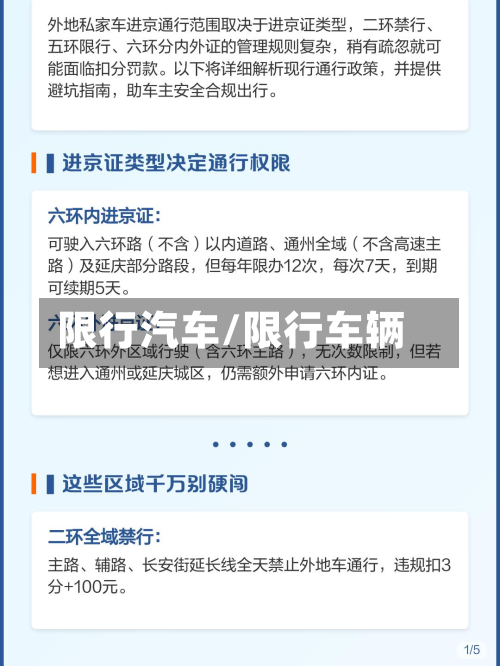 限行汽车/限行车辆-第2张图片