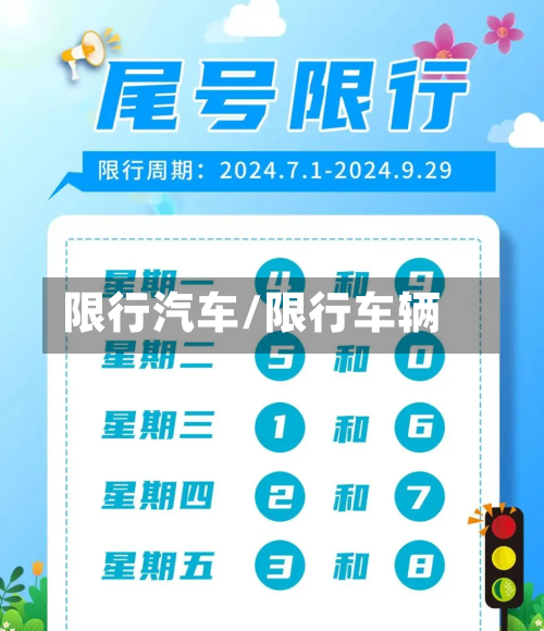 限行汽车/限行车辆-第1张图片