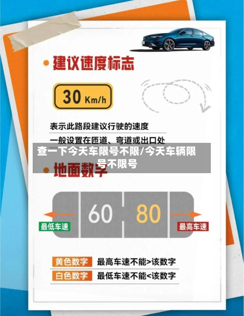 查一下今天车限号不限/今天车辆限号不限号-第1张图片