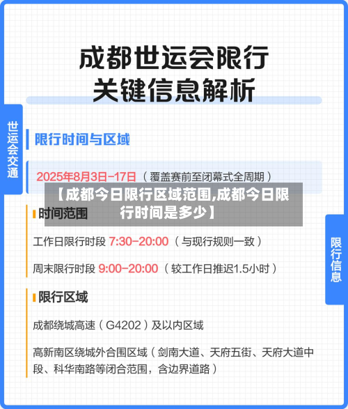 【成都今日限行区域范围,成都今日限行时间是多少】-第2张图片