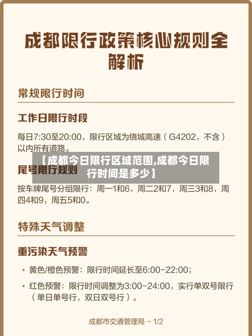 【成都今日限行区域范围,成都今日限行时间是多少】