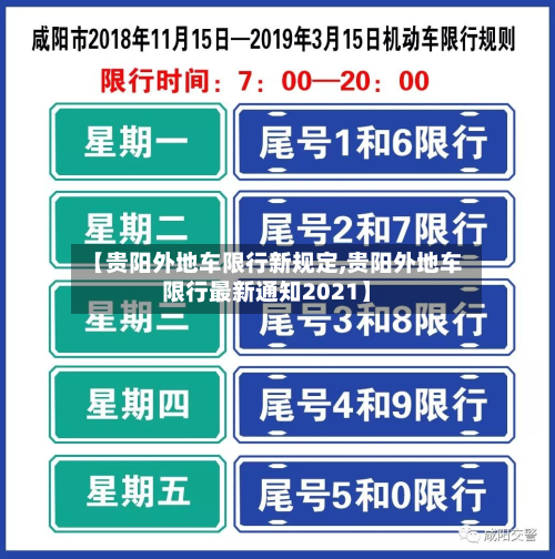 【贵阳外地车限行新规定,贵阳外地车限行最新通知2021】-第2张图片